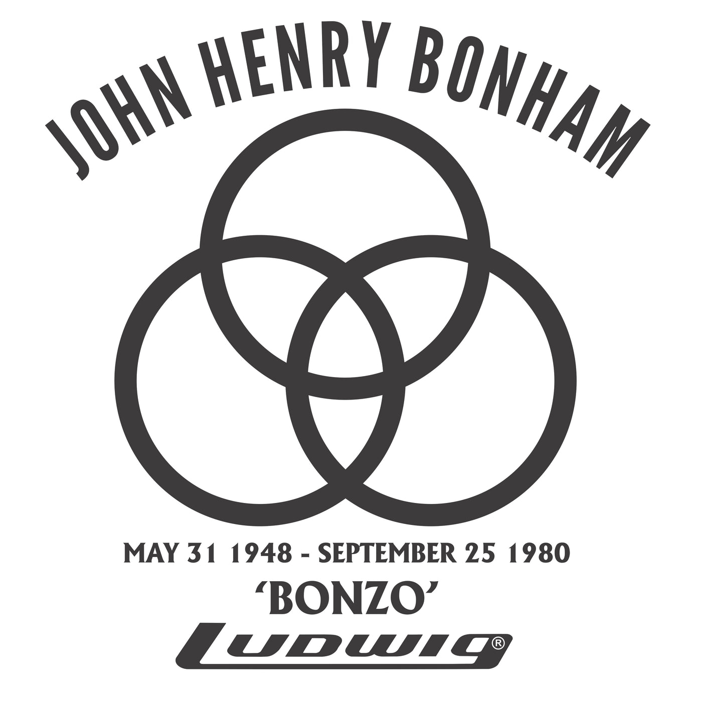 John Bonham - Fem